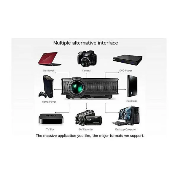 LED Projector Video Projecteur Portable WIFI LED – Image 3