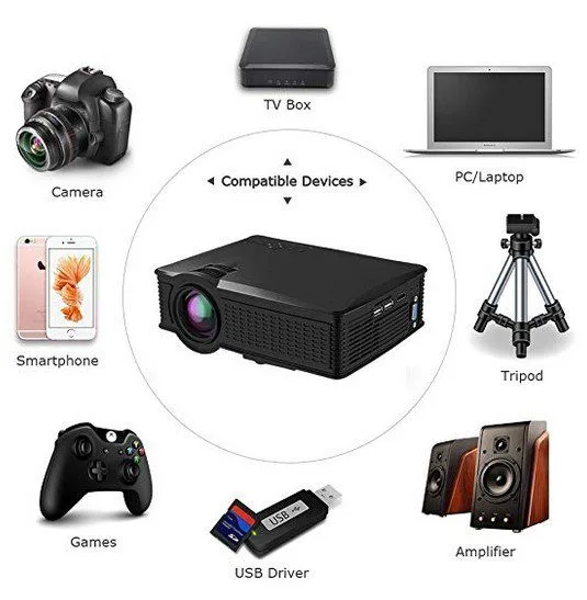 LED Projector Video Projecteur Portable WIFI LED – Image 6