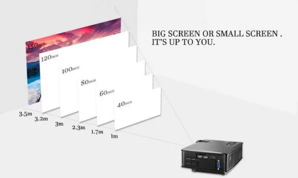 LED Projector Video Projecteur Portable WIFI LED – Image 10
