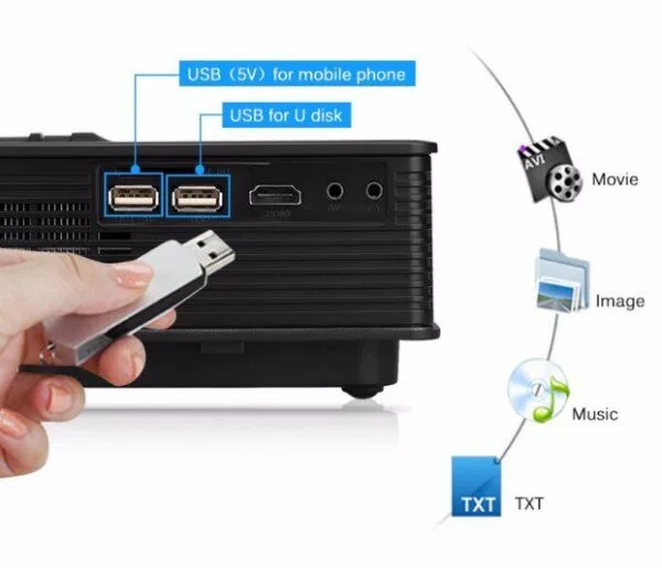 LED Projector Video Projecteur Portable WIFI LED – Image 8