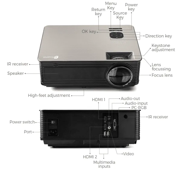 SD300 WIFI Android 6.0 Projecteur HD 3200 Lumens – Image 4