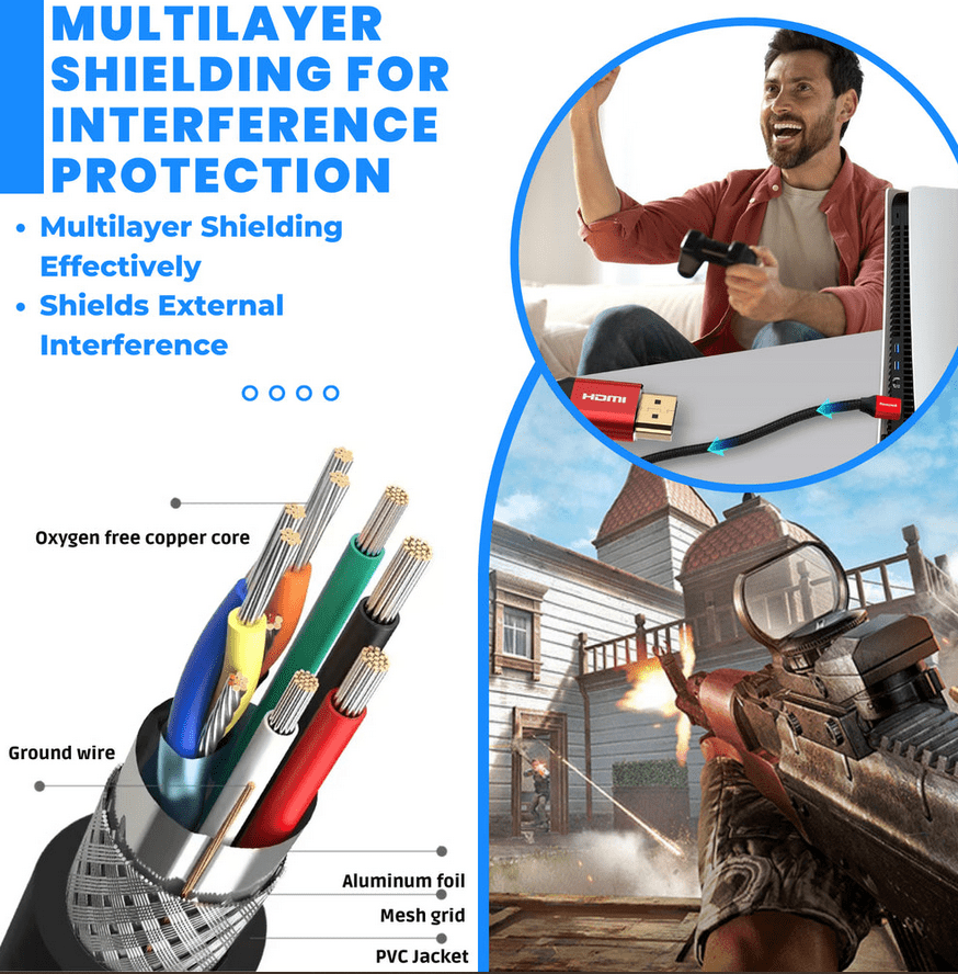 Câble HDMI 4K Haute Vitesse HDTV 2.0v 20M – Image 6